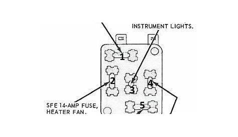 1965 mustang fuse diagram