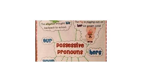 possessive pronouns anchor chart