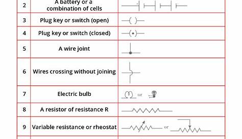 Symbols of Circuit Diagrams - Leverage Edu