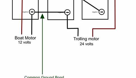 24 Volt Trolling Motor Battery Wiring Diagram - Collection