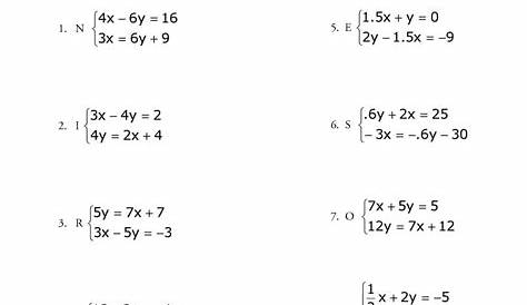 Solving Systems Of Equations Worksheet Answer Key Algebra 2 / Algebra 1
