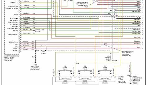 ford windstar transmission wiring diagram