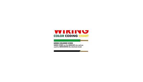 The Complete Guide To Electrical Wiring Color Codes