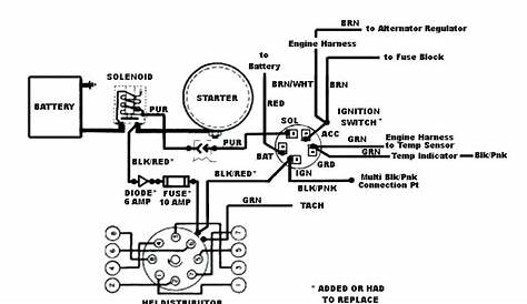 chevy 350 engine wiring diagram