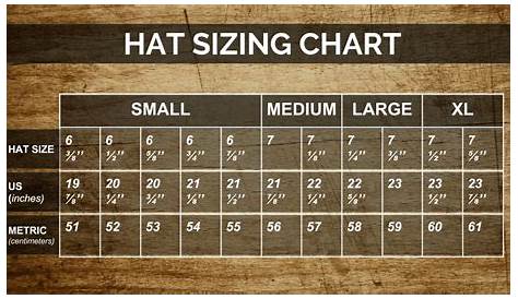 hat size chart for men