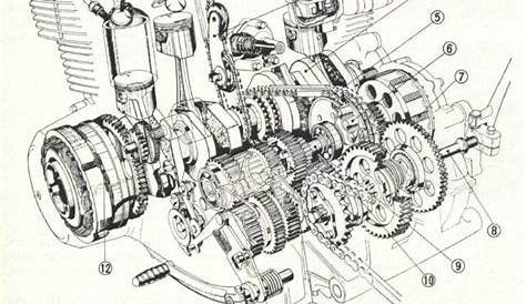 Honda CB750 Engine Cutaway - (SILODROME)