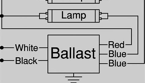 4 Lamp 2 Ballast Wiring Diagram - Wiring Diagram