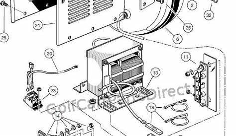 Club Car Battery Wiring Diagram 17930