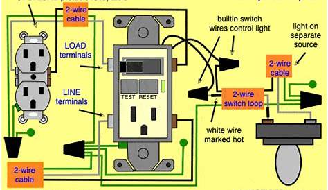 GFCI Switch Outlet Wiring Diagrams - Do-it-yourself-help.com