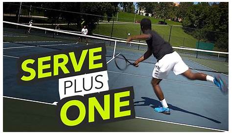 Tennis Singles Strategy Pdf