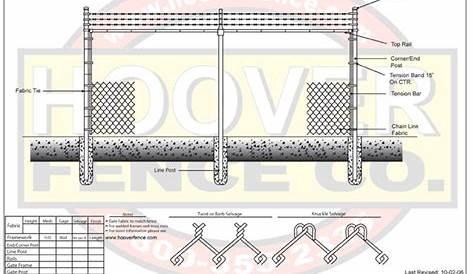 chain link fence schematic