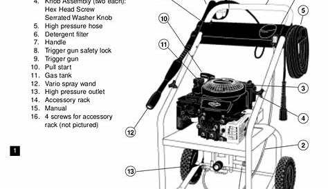 PDF manual for Karcher Other K 2200 IB Pressure Washers