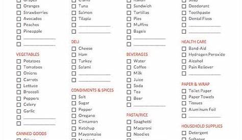 printable vacation grocery list