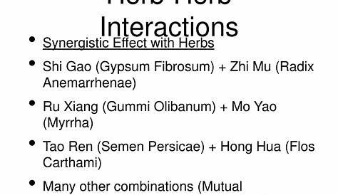 herb interactions with drugs