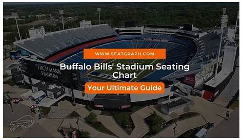 highmark stadium seat chart
