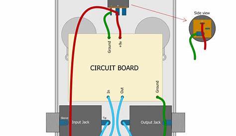 guitar pedal wiring diagrams auto wiring diagram preview #guitarpedals