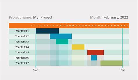 Gantt Chart for PowerPoint - PresentationGO