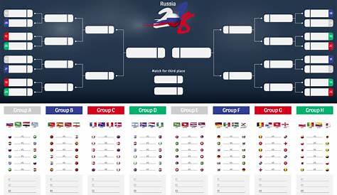 world cup printable groups