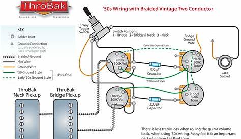 3 wire humbucker wiring diagram