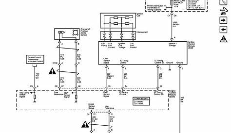 Chevy Traverse Wiring Diagram Coil - Diagramming Tale