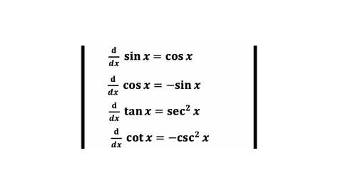Derivatives- tan, cot, csc, sec