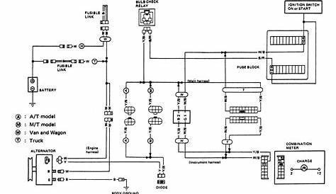 Wrire Schematic for A 1989 Ezgo Textron Model Xi875 | Wiring Diagram Image
