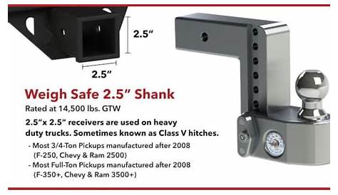 ford super duty receiver hitch size