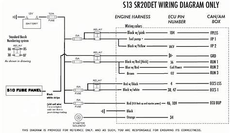 s13 sr20det ecu connector wiring diagram