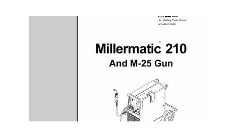 Miller MILLERMATIC 210 User manual | Manualzz