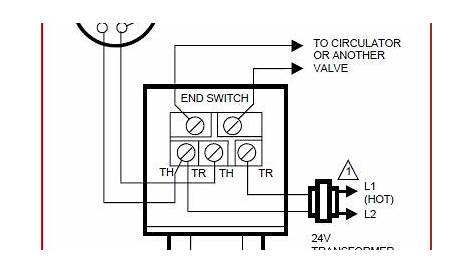 honeywell zone valve v8043f1036 wiring diagram - Wiring Diagram and