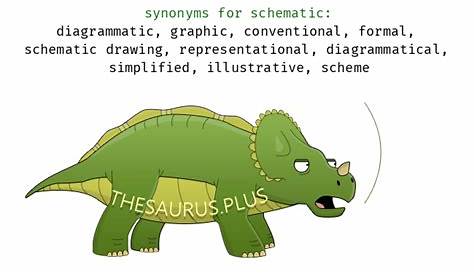 Schematic Synonyms and Schematic Antonyms. Similar and opposite words