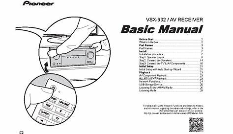 PIONEER VSX-932 BASIC USER MANUAL Service Manual download, schematics