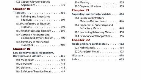 Metallurgy Fundamentals, 6th Edition page x