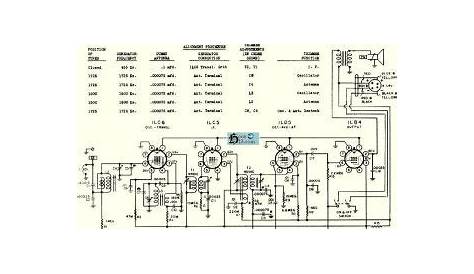 Schematics, Service manual, or circuit diagram for Silvertone Schematic £1.80 (~ $2.20 or €2.10)