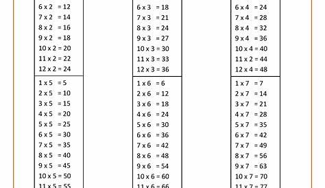 printable time tables worksheets