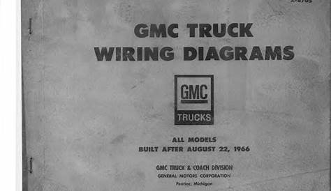 1966 GMC Truck Wiring Diagram Manual by www.heydownloads.com - Issuu