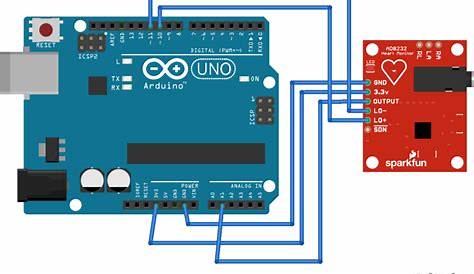Designing an Arduino-based ECG monitor using an AD8232 ECG sensor