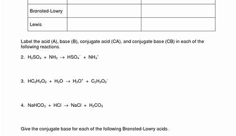 properties of acids and bases worksheets
