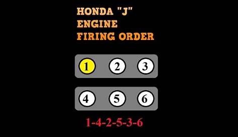 Honda J Engine Firing Order And Number One Cylinder
