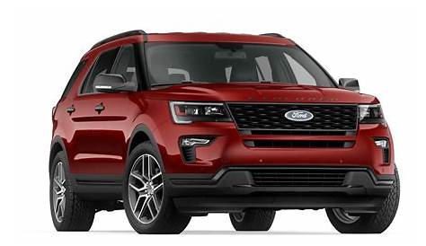 2019 Ford Explorer XLT Full Specs, Features and Price | CarBuzz