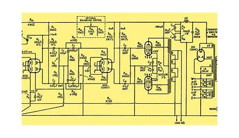 Design for a 50 Watt Amplifier