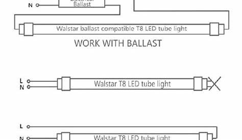 Led Fluorescent Lamp Wiring Diagram / Led Fluorescent Tube Wiring
