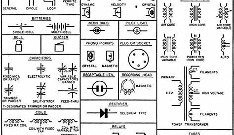 electronic schematics symbols and meanings