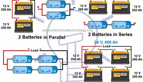 Series, Parallel and Series-Parallel Connection of Batteries - Diagrams