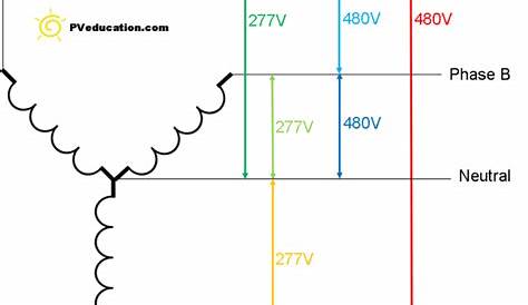 277v Light Switch Wiring Diagram