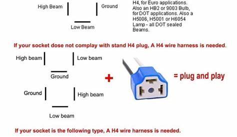 wiring light bulb h4