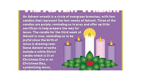 Meaning of the Advent Wreath Poster Set - 6 sets/pk - Advent