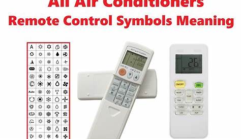 Americool air conditioner remote control - bettaportland