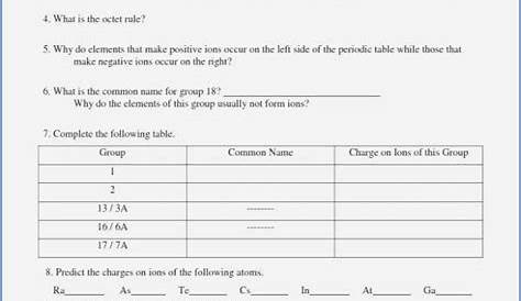 graphing periodic trends worksheet answers