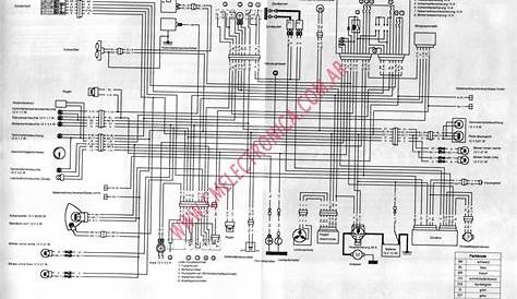 kawasaki vn1500 wiring diagram